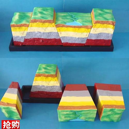 从地表到地心——中学地理地质地貌教学模型设计理念与应用