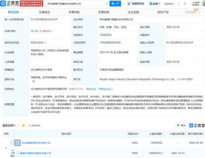 晶澳科技成立产教融合科技公司，布局教学用模型及教具销售新赛道